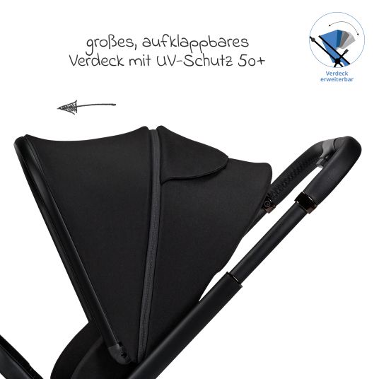 Moon 2in1 Kombi-Kinderwagen Resea + bis 22 kg mit Liegeposition, Babywanne, umsetzbare Sitzeinheit & Teleskopschieber - Onyx