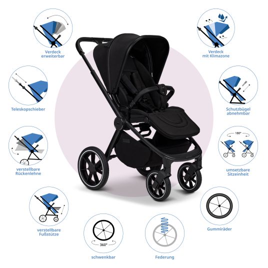 Moon 2in1 Kombi-Kinderwagen Resea + bis 22 kg mit Liegeposition, Babywanne, umsetzbare Sitzeinheit & Teleskopschieber - Onyx