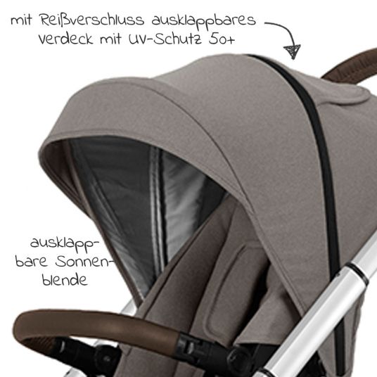 Mutsy Kombi-Kinderwagen Icon Silber Griff Brown inkl. Babywanne, Sportsitz & XXL Zubehörpaket - Leisure Fjord