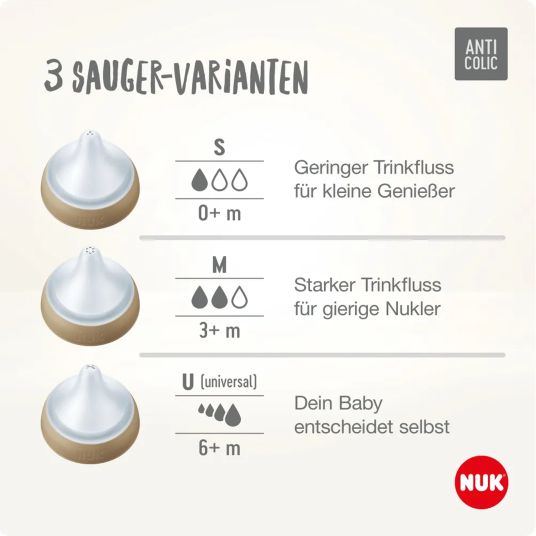 Nuk Glas-Flasche 2er Pack Perfect Match 120 ml + Silikon Sauger Gr. S - Regenbogen - Weiß