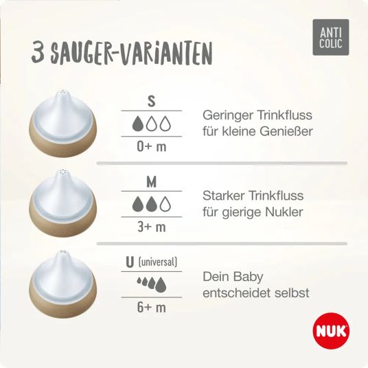 Nuk Glas-Flasche 2er Pack Perfect Match 230 ml + Silikon Sauger Gr. M - Regenbogen - Weiß