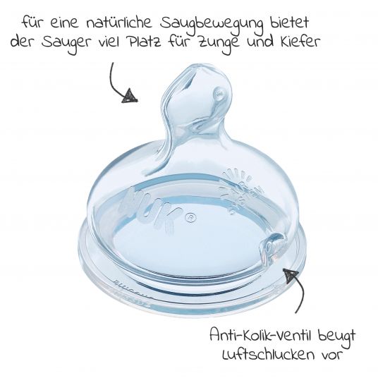 Nuk Glas-Flasche First Choice Plus 240 ml + Silikon-Sauger Gr. 1 M - Türkis