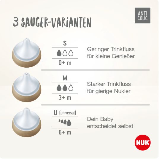 Nuk Premium PP-Flaschen-Set Perfect Match 11-tlg. - 6 Babyflaschen + Flaschenbürste + Milchpulverportionierer + 3 Spucktücher - Regenbogen - Weiß