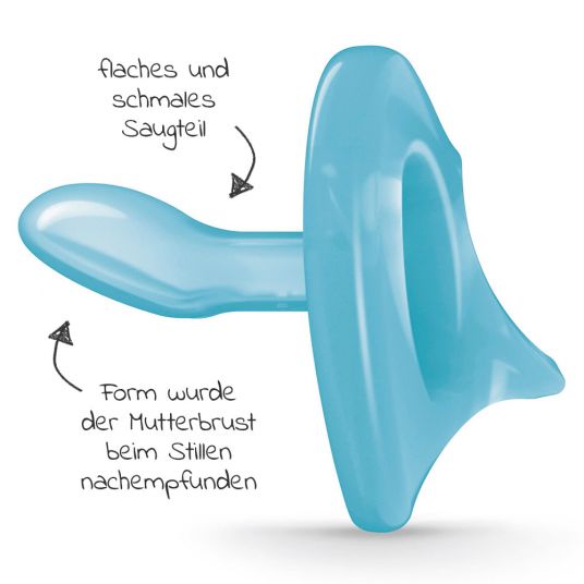 Nuk Schnuller 2er Pack Sensitiv - Silikon 6-18 M - Blau Grün