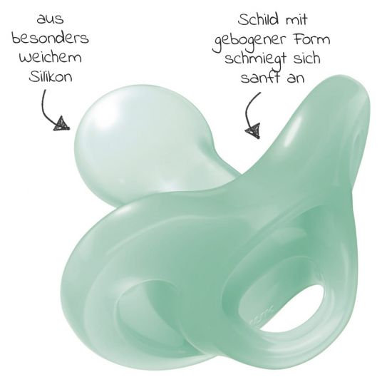 Nuk Pacifier 2 Pack Sensitive - Silicone 6-18 M - Blue Green