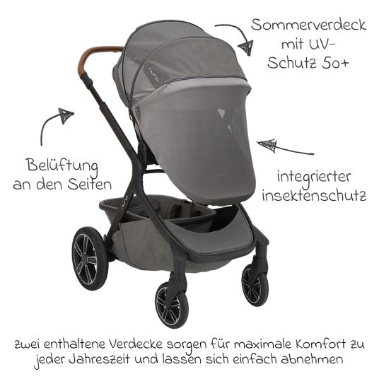 Nuna Buggy & Sportwagen DEMI Grow mit Liegefunktion, umsetzbarer