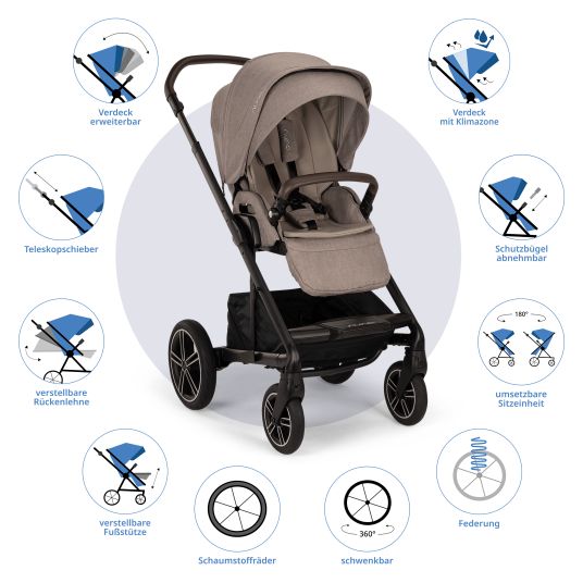 Nuna Buggy & pushchair MIXX next up to 22 kg with magnetic harness fastener, convertible all-weather seat, height-adjustable push bar, integrated privacy screen incl. adapter, knee cover & rain cover - Cedar