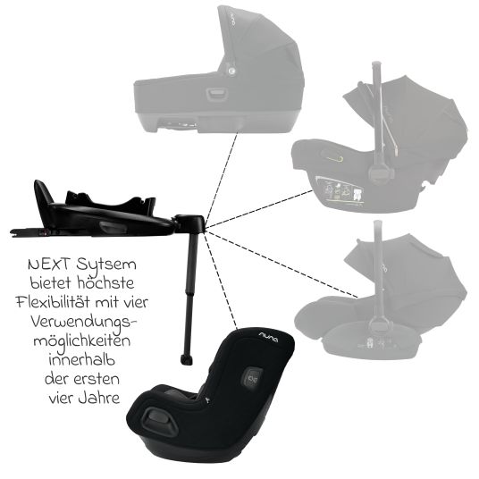 Nuna Seggiolino auto TODL next i-Size dalla nascita ai 4 anni (40 cm - 105 cm) ruotabile a 360° - Rivettato