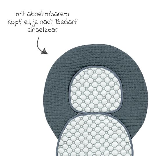 Odenwälder Babyschalen-Auflage mit iceberg-4D-Gewebe - kühlend für ein angenehmes Sitzgefühl - Grey