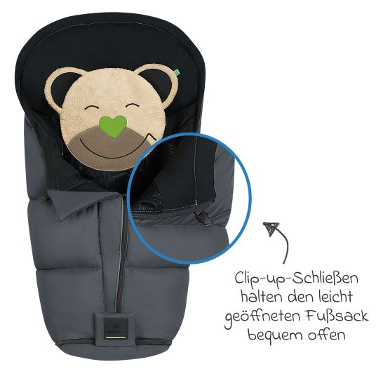 Odenwälder Fußsack Mucki L -cs für Buggy, Sport- und Kinderwagen - Anthrazit