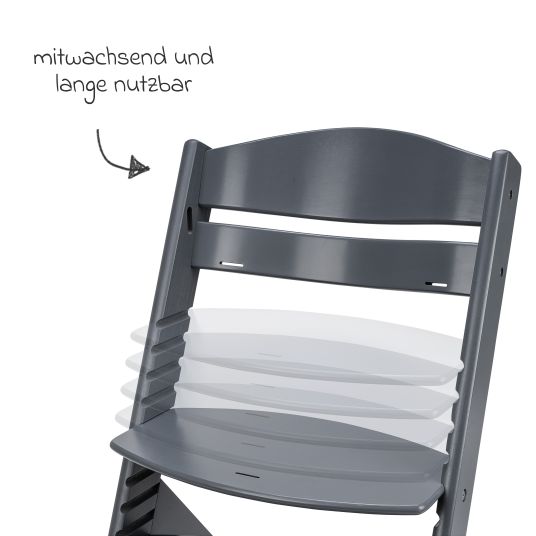 Osann Highchair Jill with safety bar, crotch strap and 3-point harness incl. cushion set cream - gray