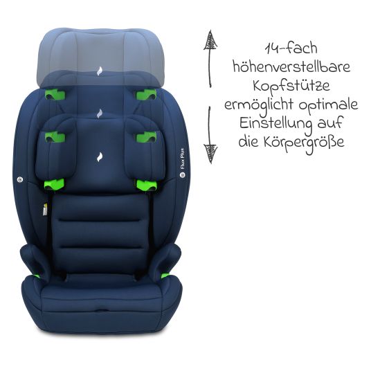 Osann Seggiolino auto Flux Plus i-Size da 15 mesi a 12 anni (76 cm - 150 cm) - Navy Melange