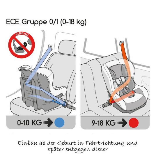 Osann Child seat Safety Plus NT - Zebra