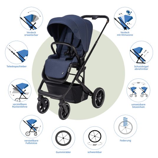 Osann Kombi-Kinderwagen Juntos bis 22 kg belastbar mit Teleskopschieber, umsetzbare Sitzeinheit, Babywanne mit Matratze & Regenschutz - Cobalt