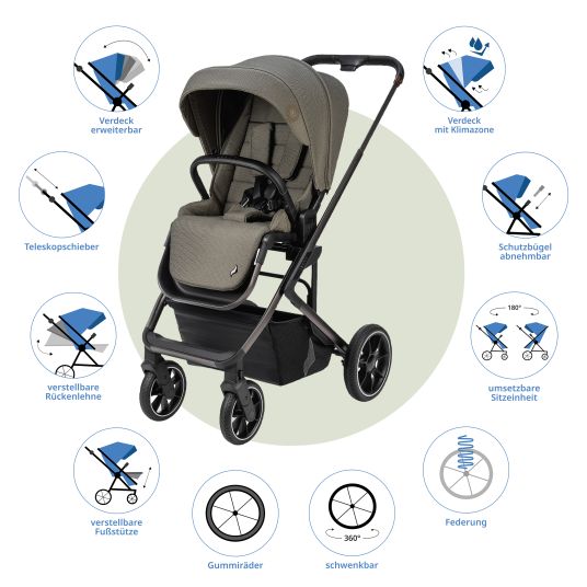 Osann Kombi-Kinderwagen Juntos bis 22 kg belastbar mit Teleskopschieber, umsetzbare Sitzeinheit, Babywanne mit Matratze & Regenschutz - Teak