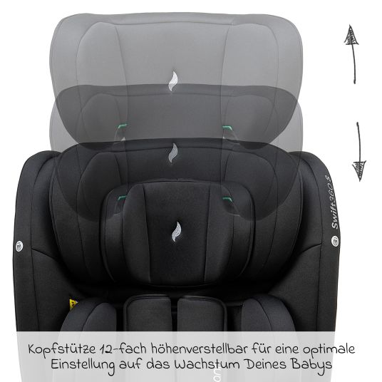 Osann Reboarder-Kindersitz Swift360 S i-Size ab 15 Monate - 12 Jahre (76 cm - 150 cm) 360° drehbar mit Isofix-Basis & Top-Tether - All Black