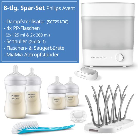 Philips Avent Set iniziale di 8 pezzi, incluso sterilizzatore a vapore 2 in 1 + scolapasta + 4 biberon in PP + spazzola per biberon + ciuccio
