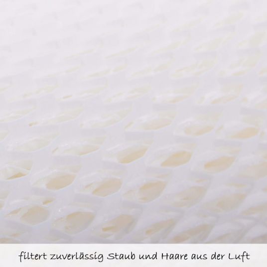 Philips Avent Replacement filter for humidifier HU4801/01 & HU4803/01