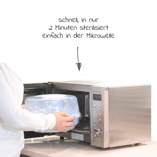 Philips Avent Mikrowellen-Sterilisator SCF281/02