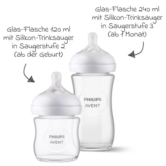 Philips Avent Premium Glas-Flaschen-Set Natural 11-tlg. - 6x Babyflaschen + Flaschenbürste + Milchpulverportionierer + 3x Spucktücher Mint