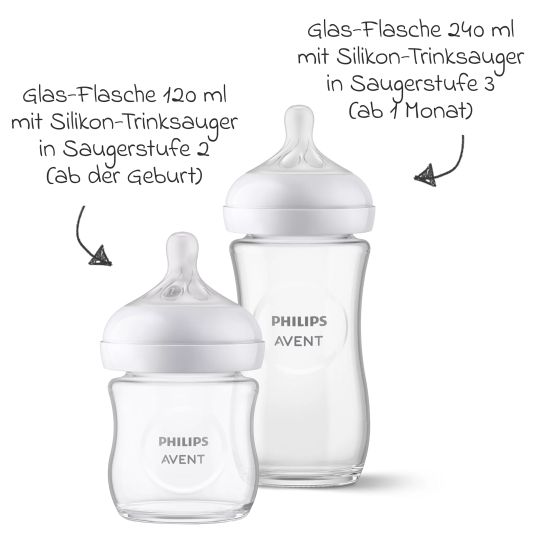 Philips Avent Premium Glas-Flaschen-Set Natural 11-tlg. - 6 Babyflaschen + Flaschenbürste + Milchpulverportionierer + 3 Spucktücher