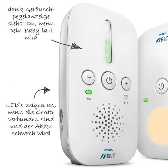 Philips Avent Premium Komplett-Set Basic 15-tlg. - Babyphone + Dampfsterilisator + Flaschenwärmer + Babyflaschen + uvm.