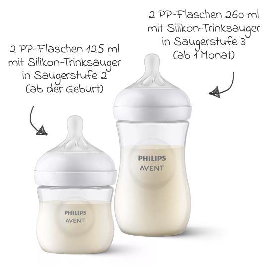 Philips Avent Set di biberon in PP Premium Naturale 11 pezzi - 6x biberon + spazzola per biberon + paletta per latte in polvere + 3x panni per il ruttino Menta