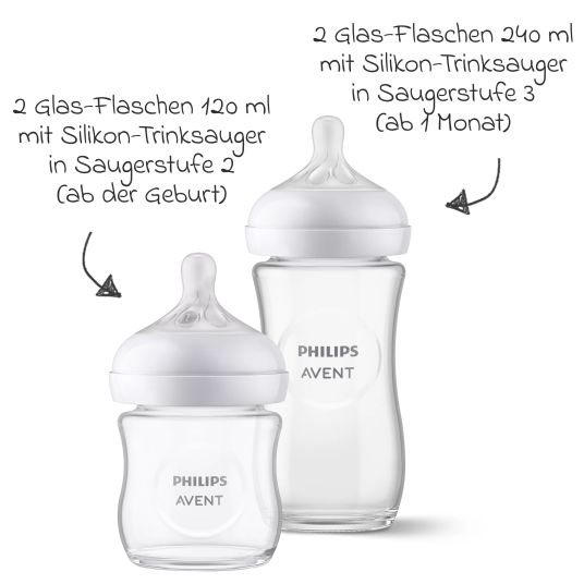 Philips Avent Premium Starter Set Vetro Naturale 9 pezzi - Scaldapappe + 4x biberon + 1x spazzola per biberon + 3x panno per il ruttino