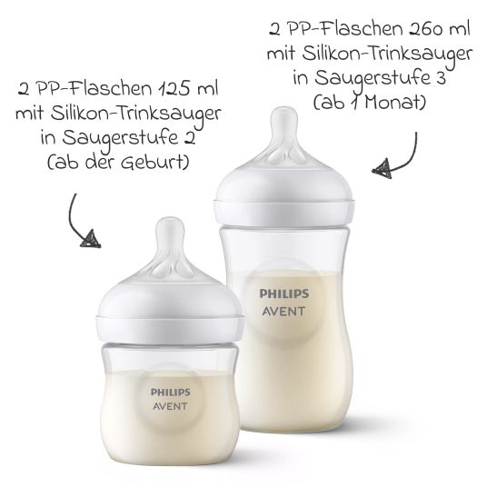 Philips Avent Premium Starter-Set PP Natural 9-tlg. - Babykostwärmer + 4x Babyflasche + 1x Flaschenbürste + 3x Spucktuch Mint