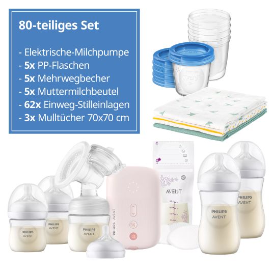Philips Avent Premium Still-Set Deluxe 80-tlg. - elektr. Milchpumpe + 5 PP-Flaschen + 5 Mehrwegbecher + 5 Muttermilchbeutel + 62 Stilleinlagen + 3 Mulltücher Mint