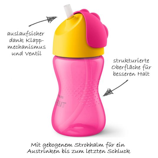 Philips Avent Straw cup 300 ml - SCF798/02 - pink