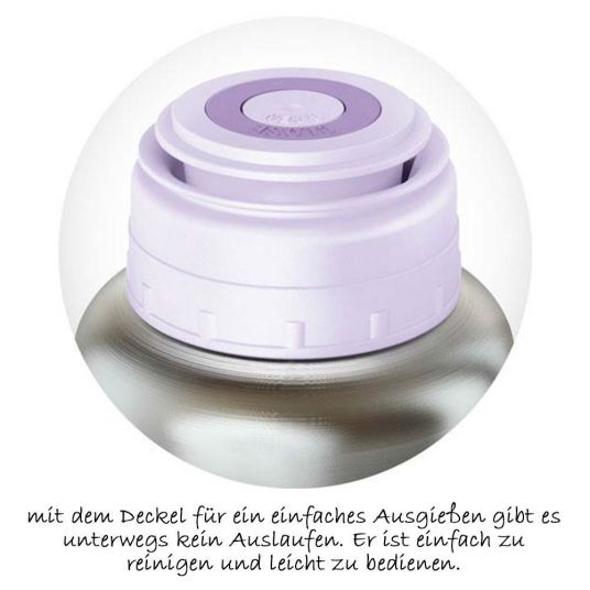 Philips Avent Thermo bottle warmer SCF256/00