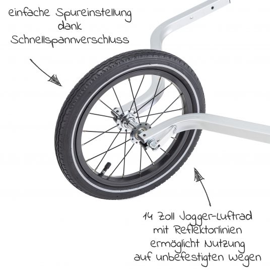 Qeridoo 14" Joggerrad für Einsitzer inkl. Deichselaufnahme
