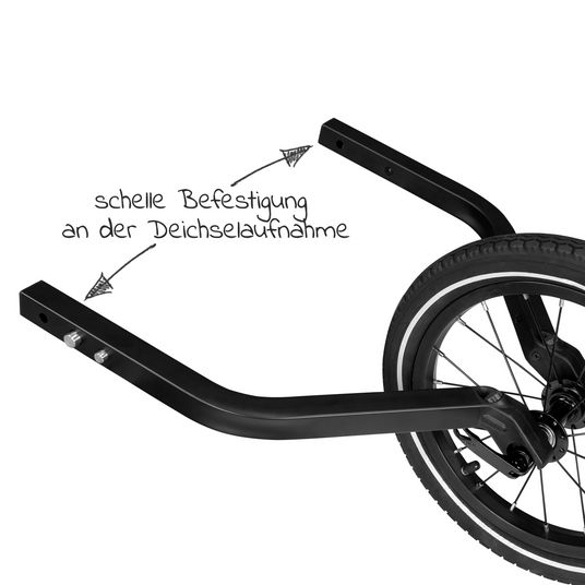 Qeridoo 14" Joggerrad für Einsitzer inkl. Deichselaufnahme - Schwarz