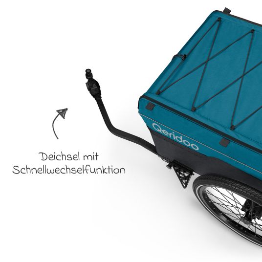 Qeridoo Fahrradlastenanhänger Qubee XL mit Kupplung Fassungsvermögen 220 Liter Volumen - Limited Edition - Petrol