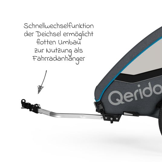 Qeridoo Kinderfahrradanhänger & Buggy QUPA 2 für 2 Kinder mit Kupplung, Blattfeder-Dämpfsystem (bis 60 kg) - Blue