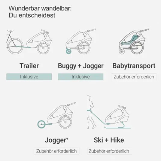 Qeridoo Kinderfahrradanhänger & Buggy QUPA 2 für 2 Kinder mit Kupplung, Blattfeder-Dämpfsystem (bis 60 kg) - Lime