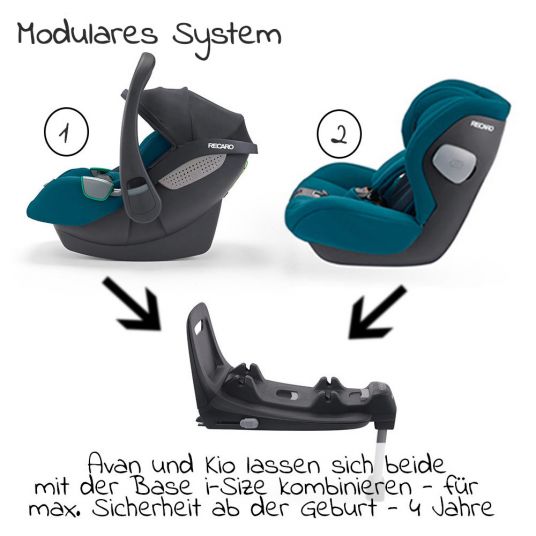 Recaro 2 in 1 Kindersitz-Set Babyschale Avan & Reboarder Kio inkl. Isofixbase ab Geburt bis 4 Jahre - Select - Teal Green