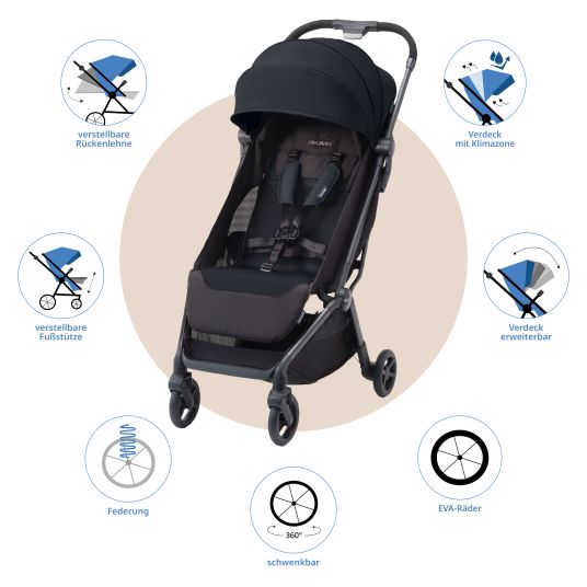 Recaro Buggy & Sportwagen Lexa bis 22 kg belastbar mit Liegeposition nur 6,4 kg - Select - Night Black