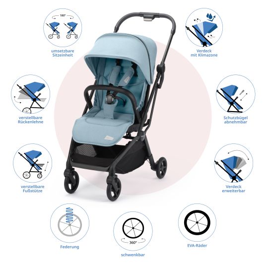 Recaro Buggy & pushchair Lexa Elite up to 22 kg load capacity with reclining position, convertible seat unit incl. carrying strap - Prime - Frozen Blue