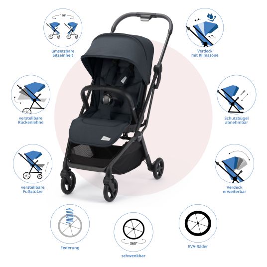 Recaro Buggy & pushchair Lexa Elite up to 22 kg load capacity with reclining position, convertible seat unit incl. carrying strap - Prime - Mat Black