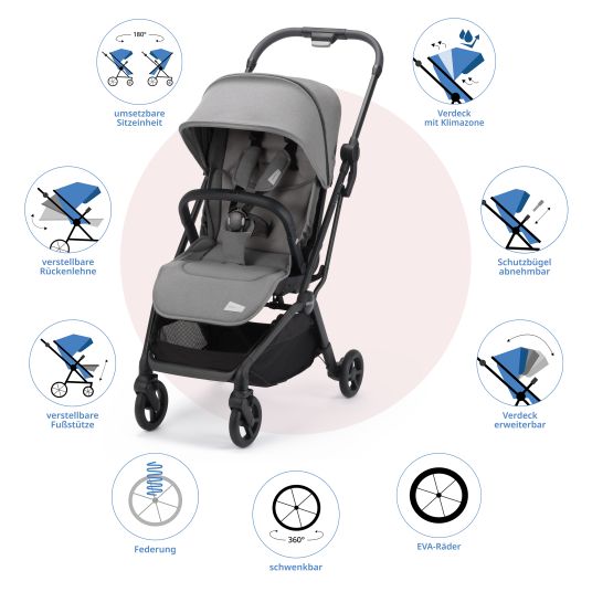 Recaro Buggy & pushchair Lexa Elite up to 22 kg load capacity with reclining position, convertible seat unit incl. carrying strap - Prime - Silent Grey