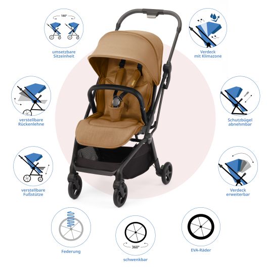 Recaro Passeggino e carrozzina Lexa Elite fino a 22 kg di portata con posizione reclinabile, unità di seduta convertibile con cinghia di trasporto - Select - Sweet Curry