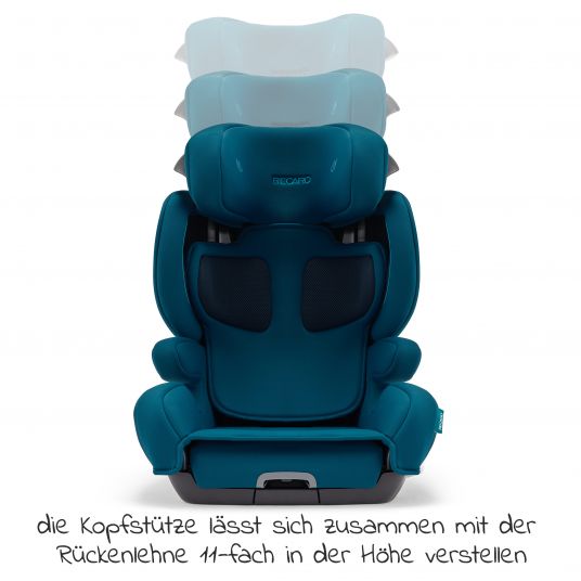 Recaro Kindersitz Mako Elite 2 i-Size 100 cm - 150 cm / 3,5 Jahre bis 12 Jahre (15-36 kg) + Zubehörpaket - Select - Teal Green