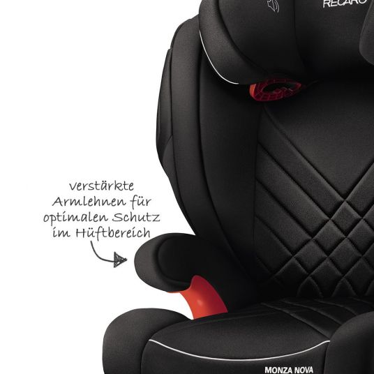 Recaro Child seat Monza Nova 2 - Performance Black