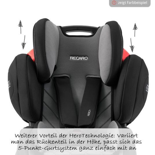 Recaro Child seat Young Sport Hero - Core - Performance Black