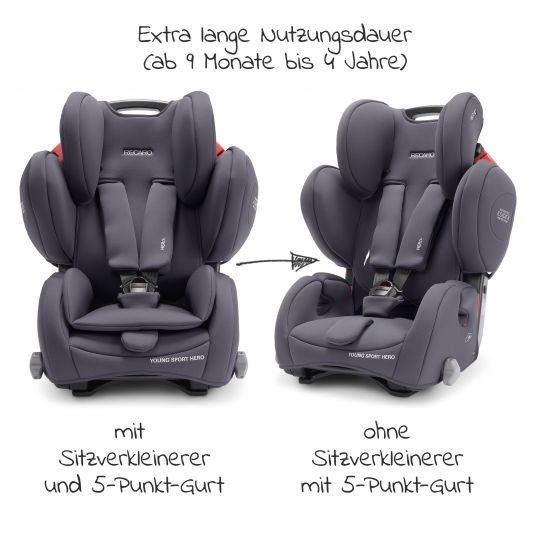 Recaro Child seat Young Sport Hero Group 1/2/3 - from 9 months - 12 years ( 9-36 kg) + accessory pack - Core - Simply Grey
