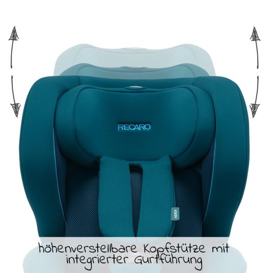 Recaro Reboarder-Kindersitz Kio i-Size 60 cm - 105 cm / 3 Monate bis 4 Jahre - Select - Teal Green