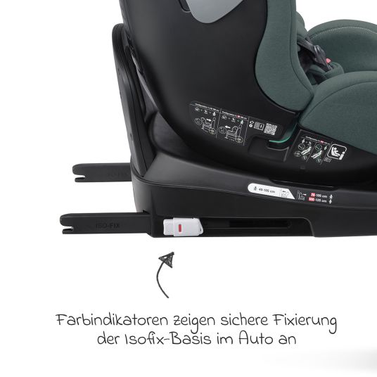 Recaro Seggiolino Reboarder Salia 125 i-Size dalla nascita a 7 anni (40 cm - 125 cm) girevole con base Isofix - Verde Minerale