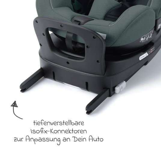 Recaro Reboarder-Kindersitz Salia 125 i-Size KID ab 3 Monate bis 7 Jahre (61 cm - 125 cm) drehbar mit Isofix-Basis - Mineral Green